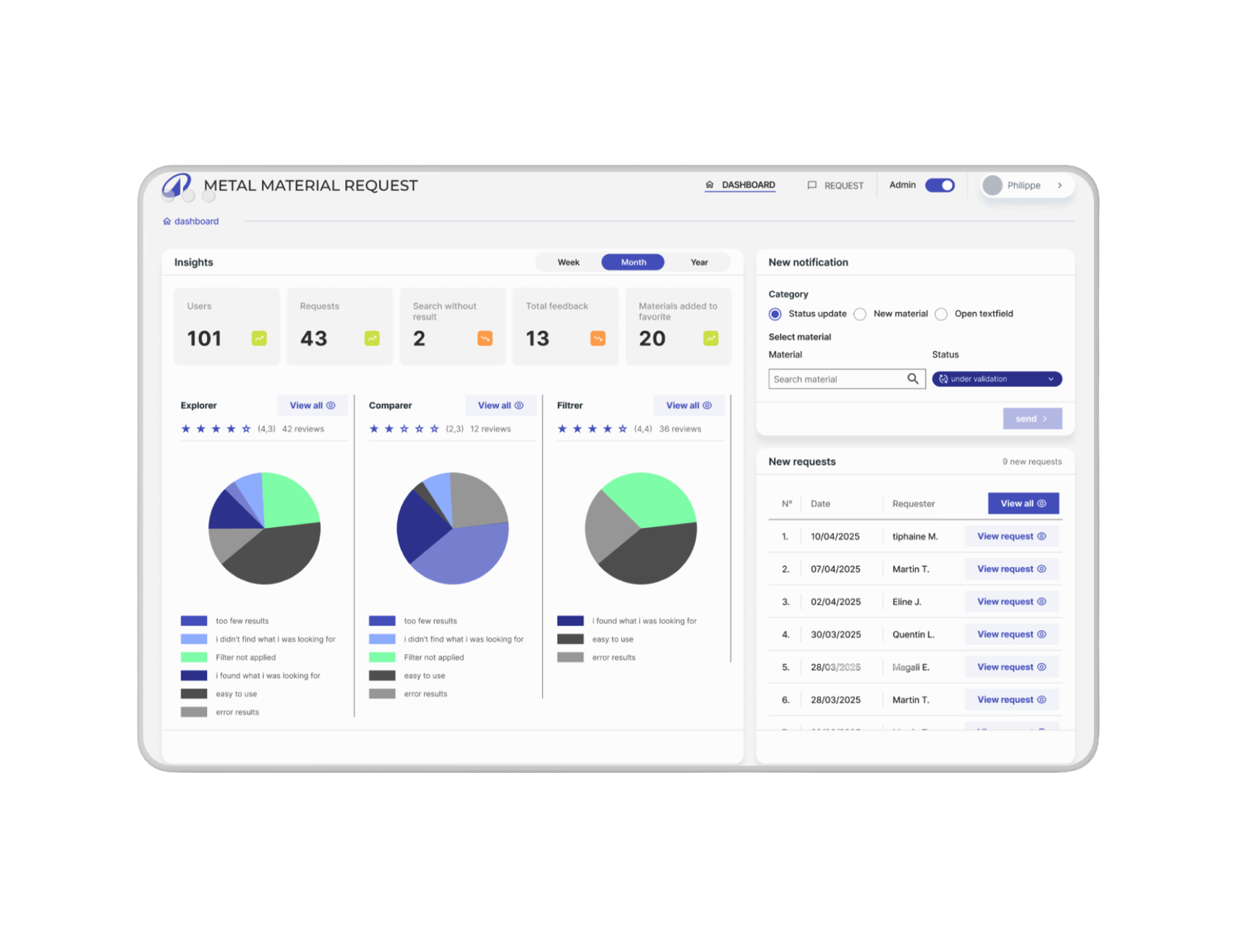Decathlon Metal internal tool dashboard