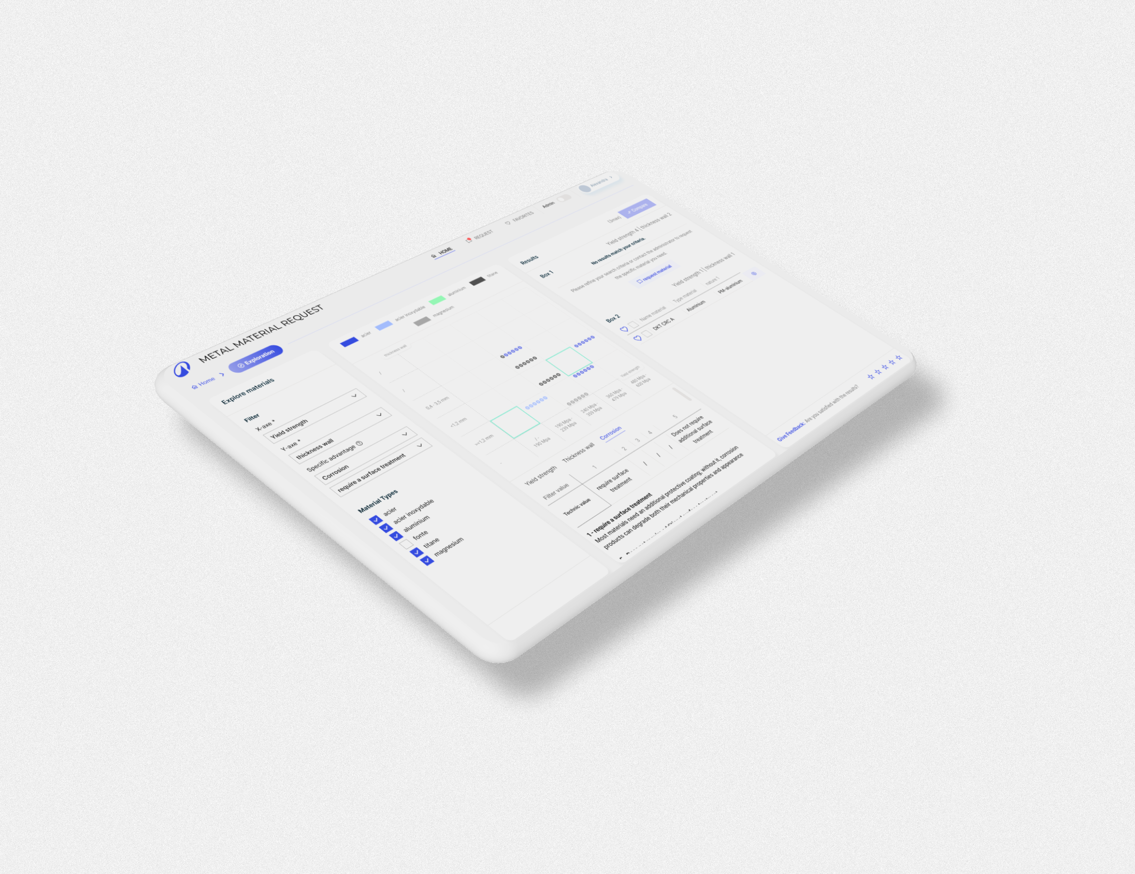 Decathlon Metal — isometric view of the material comparison table