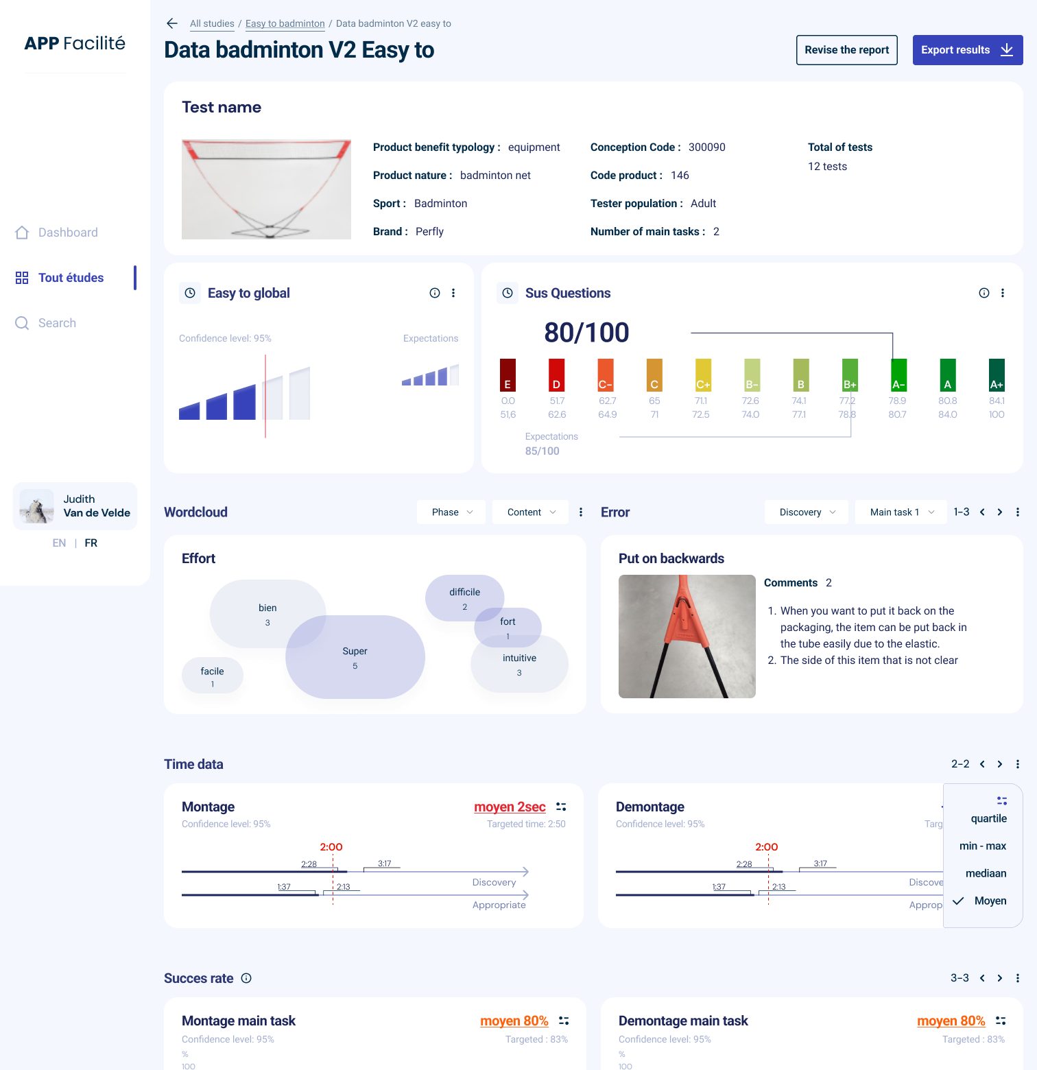 The results of one product: product details, an ease-of-use chart, a SUS score of 80 out of 100 on a coloured scale, a word cloud, error comments with a photo, time per task, and success rate charts. All figures are examples.