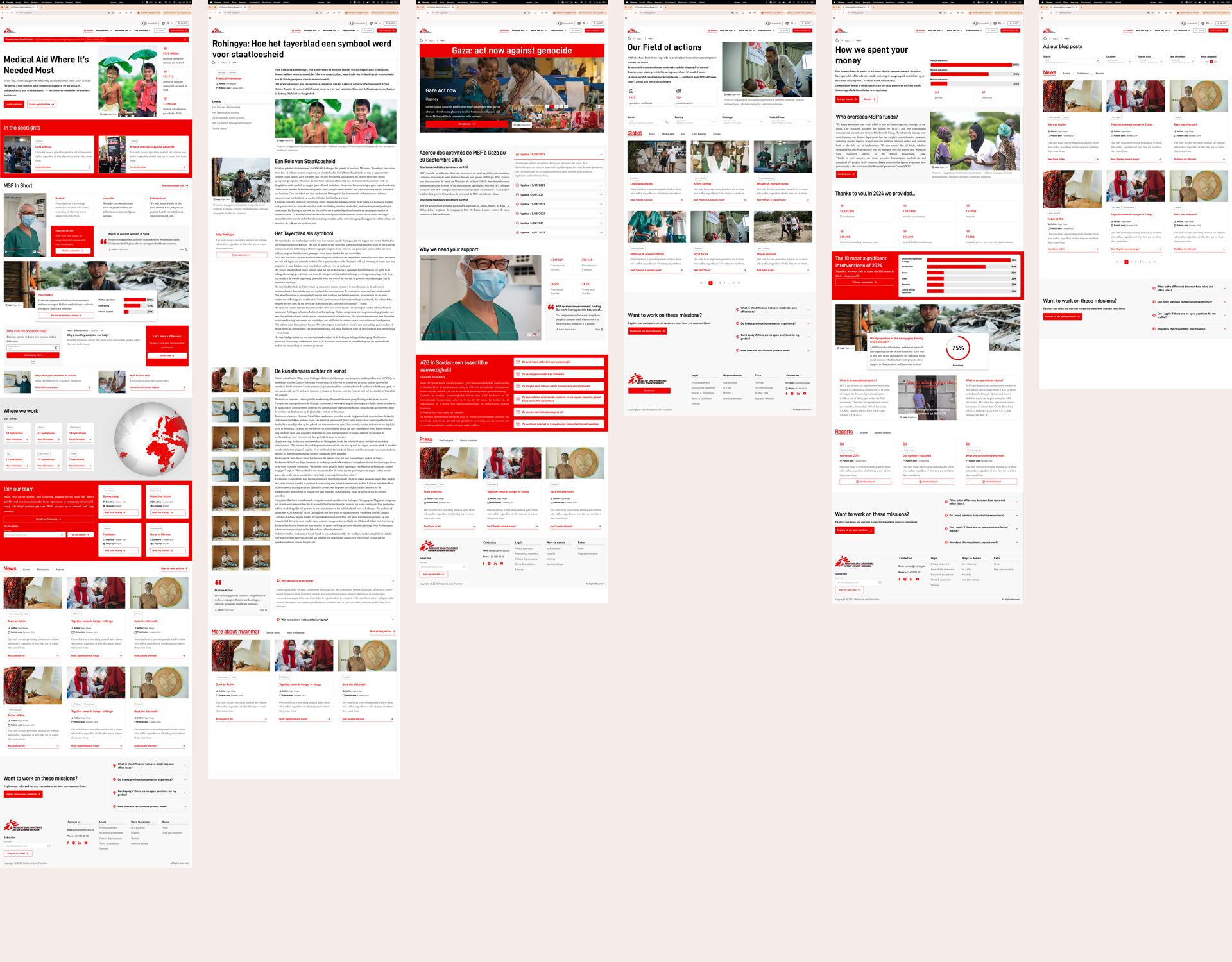 Six page templates side by side, shown at full length: homepage, article, campaign, overview page, static page and blog archive. They share the same header, cards, sections and footer.